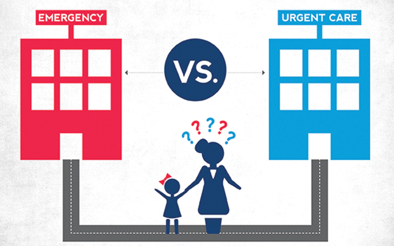 Confusion continues over Freestanding EDs Versus Urgent Care